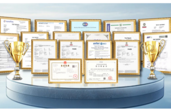 Quality Control Process